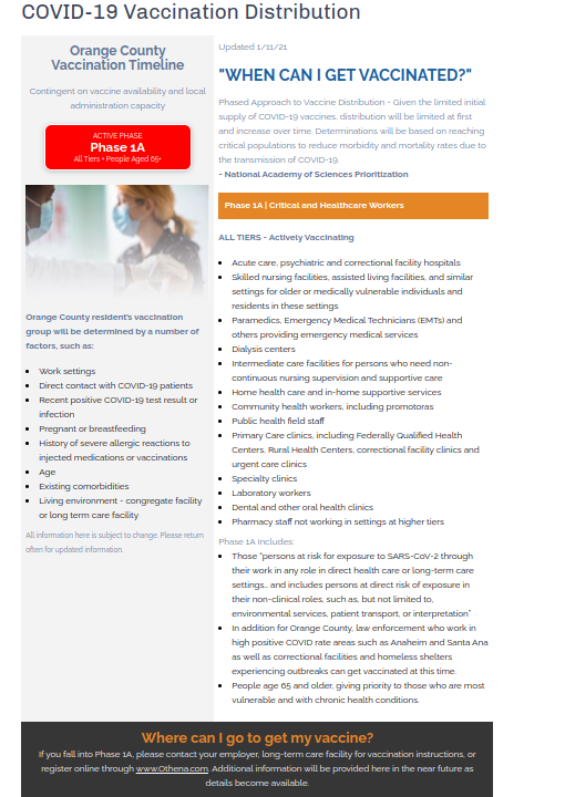 Updated on January 11th, this flyer has information on the plan for who gets vaccinated when, with the current phase (1A) having people ages 65+ vaccinated along with the other tiers. Photo Courtesy of: OC Health Care Agency