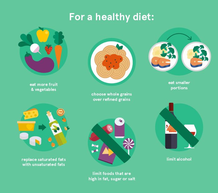 A few tips on how to maintain a healthy diet. (Photo courtesy: Google)
