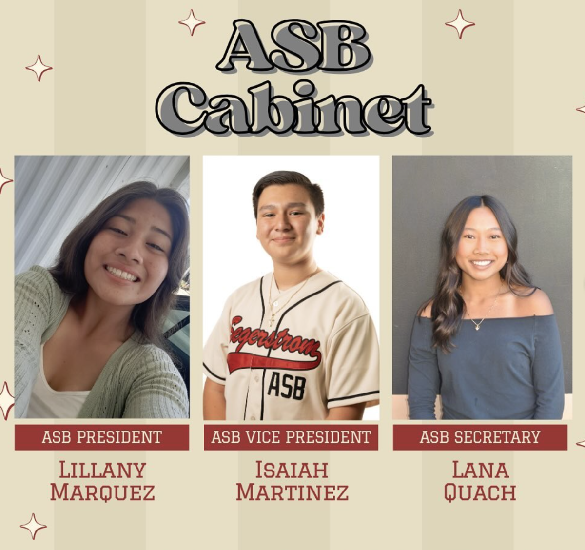 ASB+held+its+annual+school-wide+election+across+Segerstrom+with+the+spotlight+on+the+Cabinet+Officers.