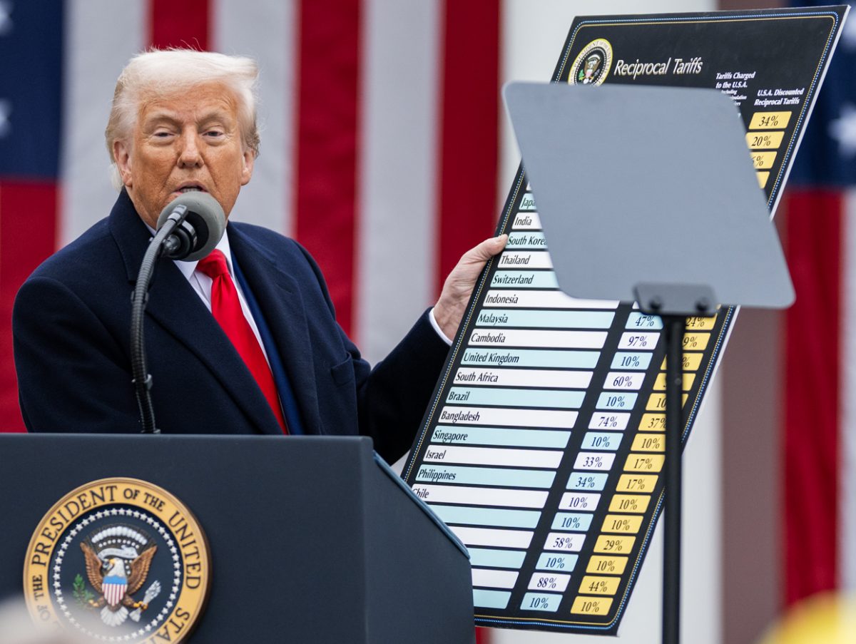 Pictured is President Trump revealing his numerous tariffs on other nations. The implementation of these tariffs has led to certain companies warning the President about their lowering supply. Additionally, certain companies are now refusing to export their products into the U.S. 
