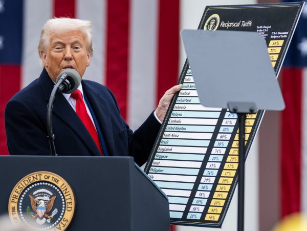 Pictured is President Trump revealing his numerous tariffs on other nations. The implementation of these tariffs has led to certain companies warning the President about their lowering supply. Additionally, certain companies are now refusing to export their products into the U.S. 